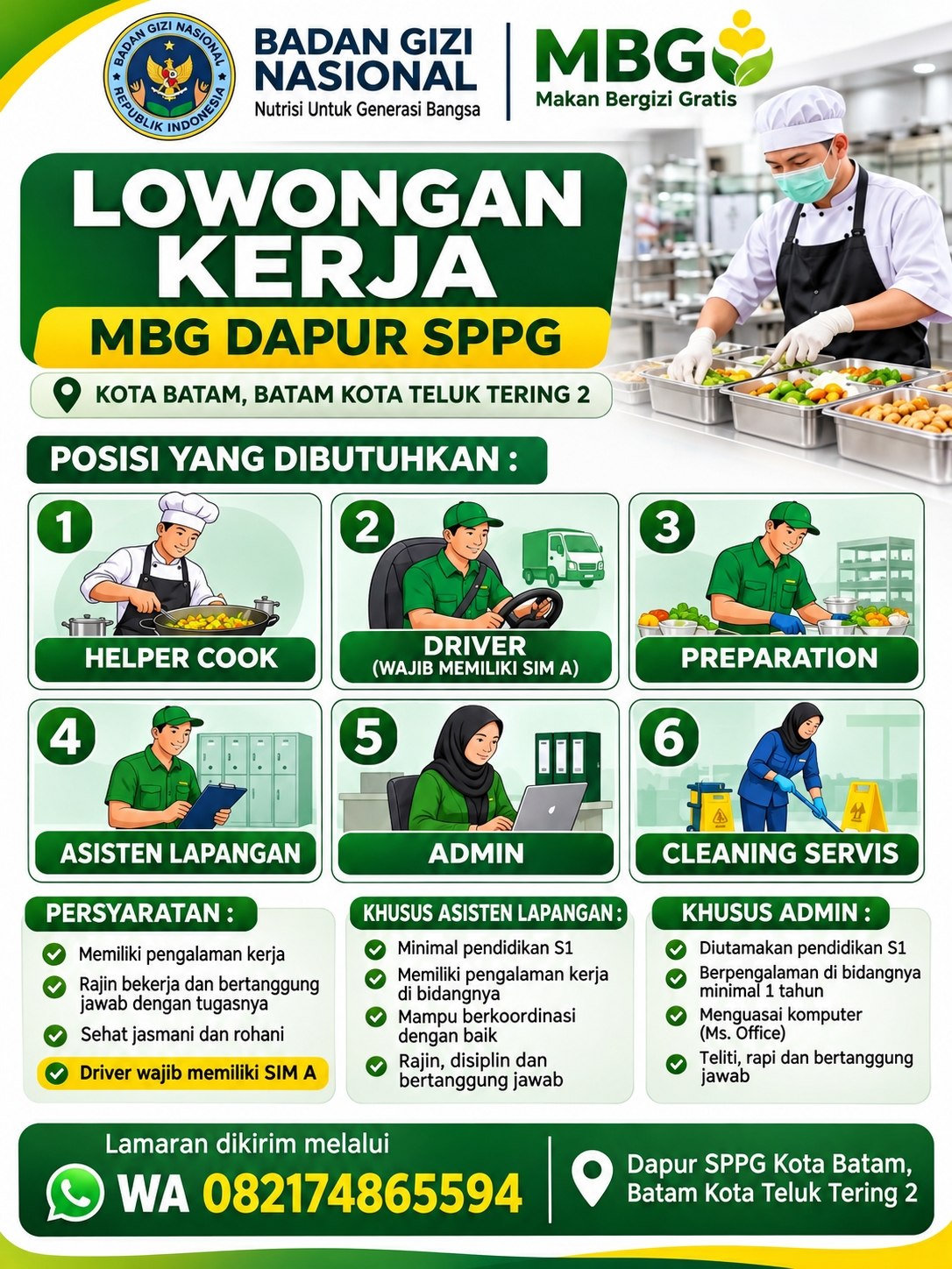 MBG Dapur SPPG
