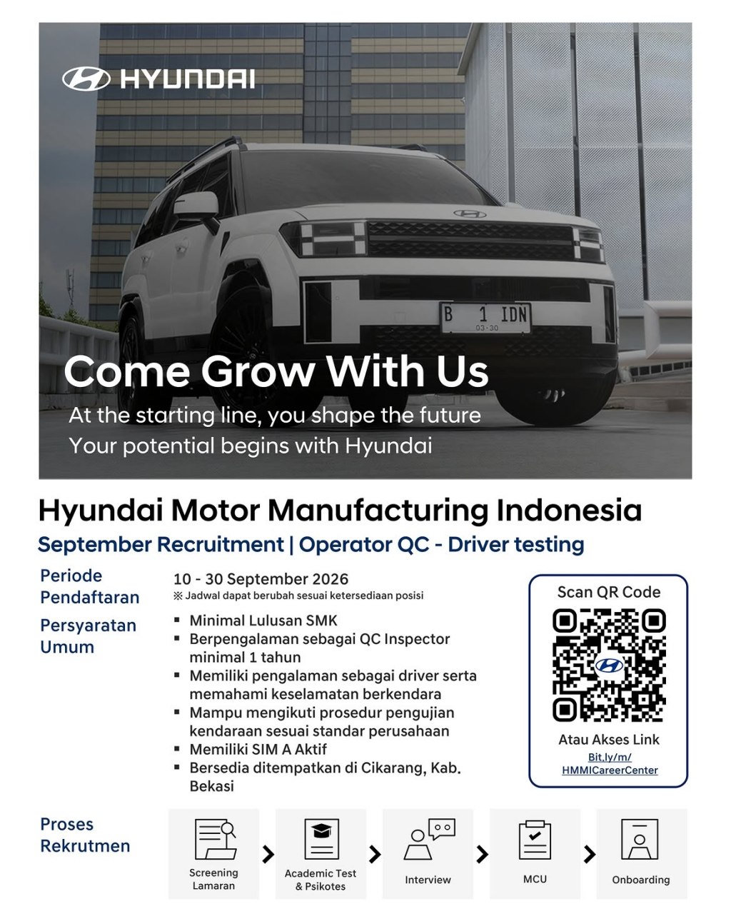 Hyundai Motor Manufacturing Indonesia