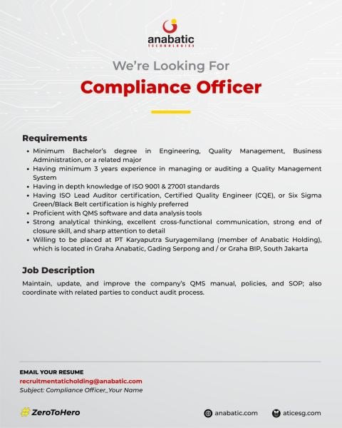 Anabatic Technologies