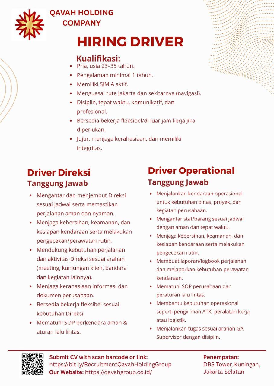 QAVAH HOLDING COMPANY