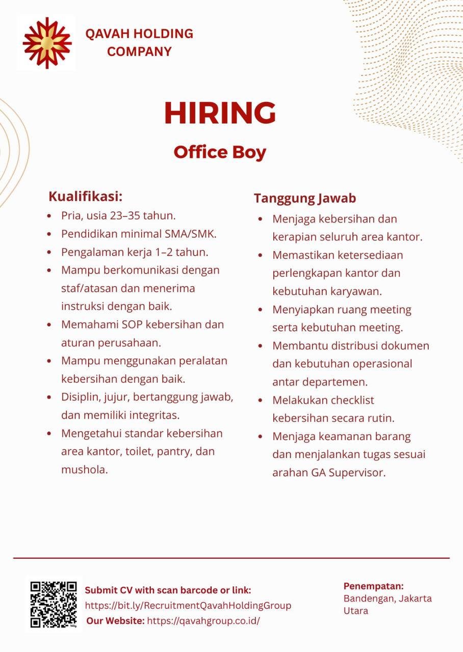 QAVAH HOLDING COMPANY