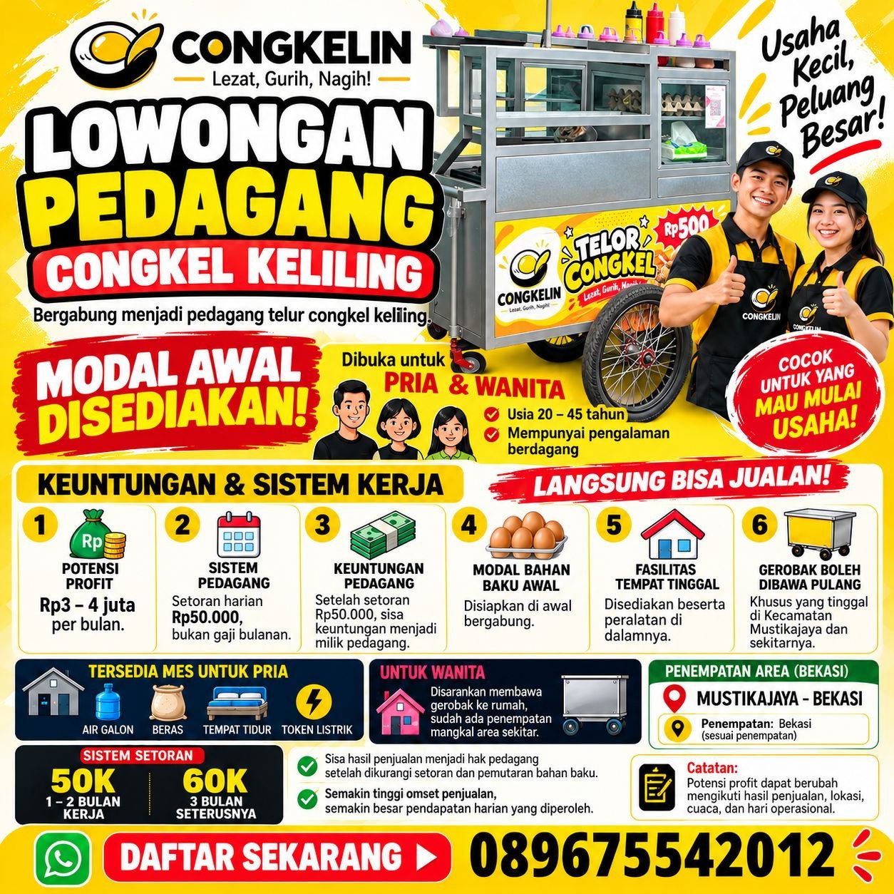 Congkelin