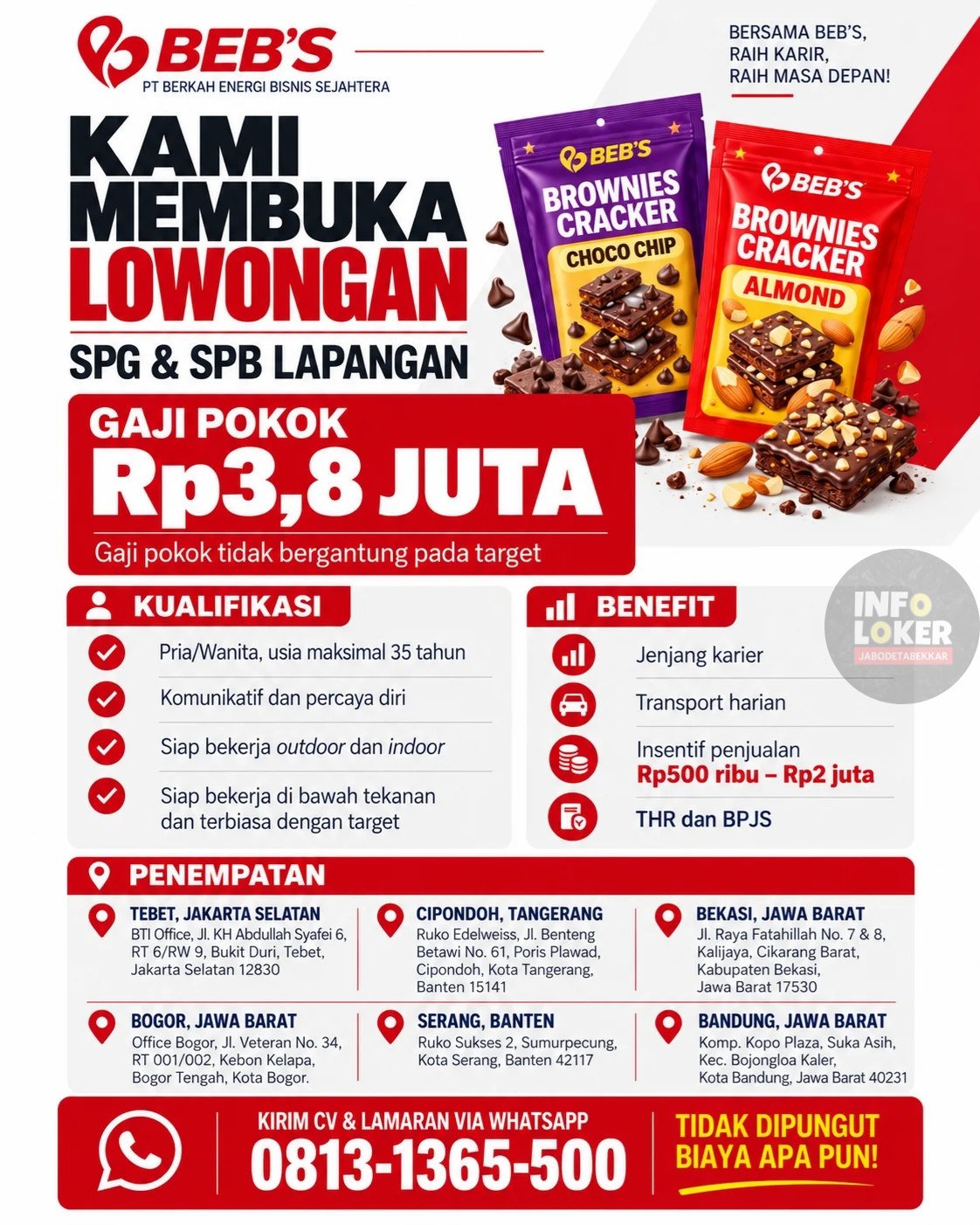 PT Berkah Energi Bisnis Sejahtera