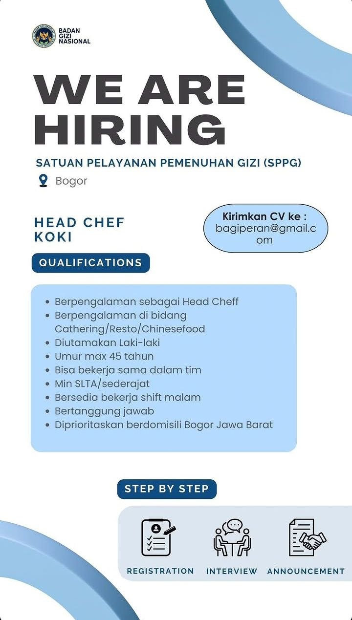 Satuan Pelayanan Pemenuhan Gizi (SPPG)