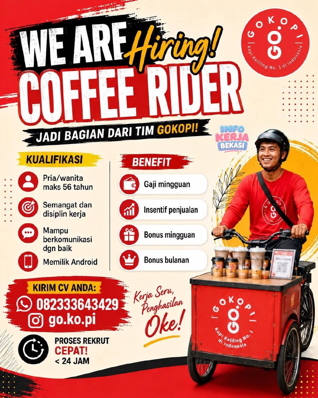 GOKOPI