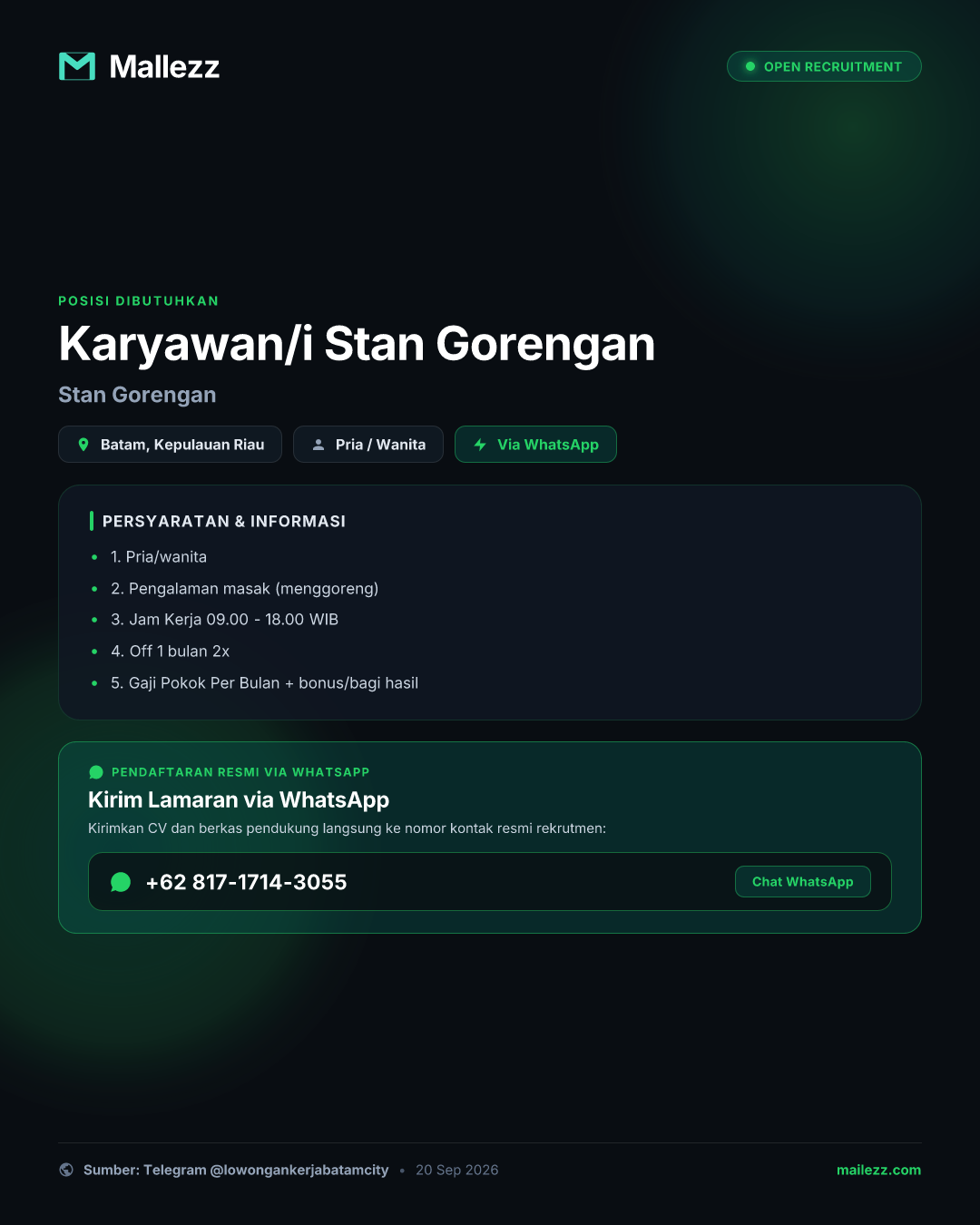 Stan Gorengan