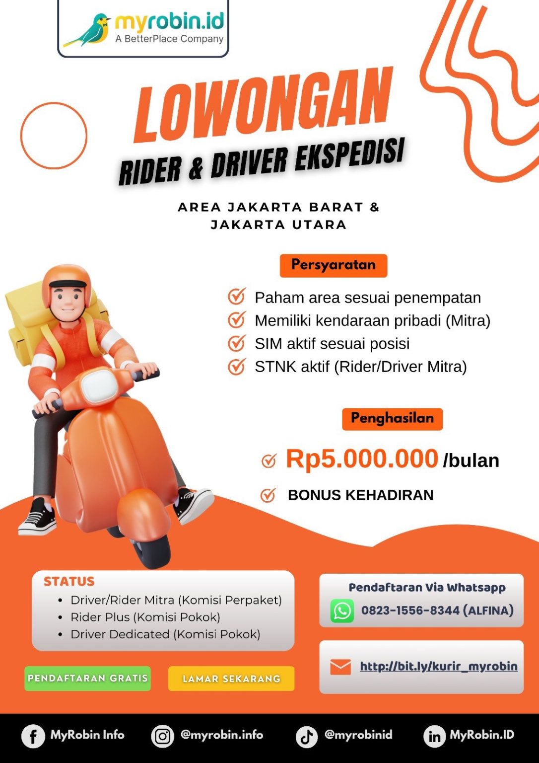 Myrobin.id