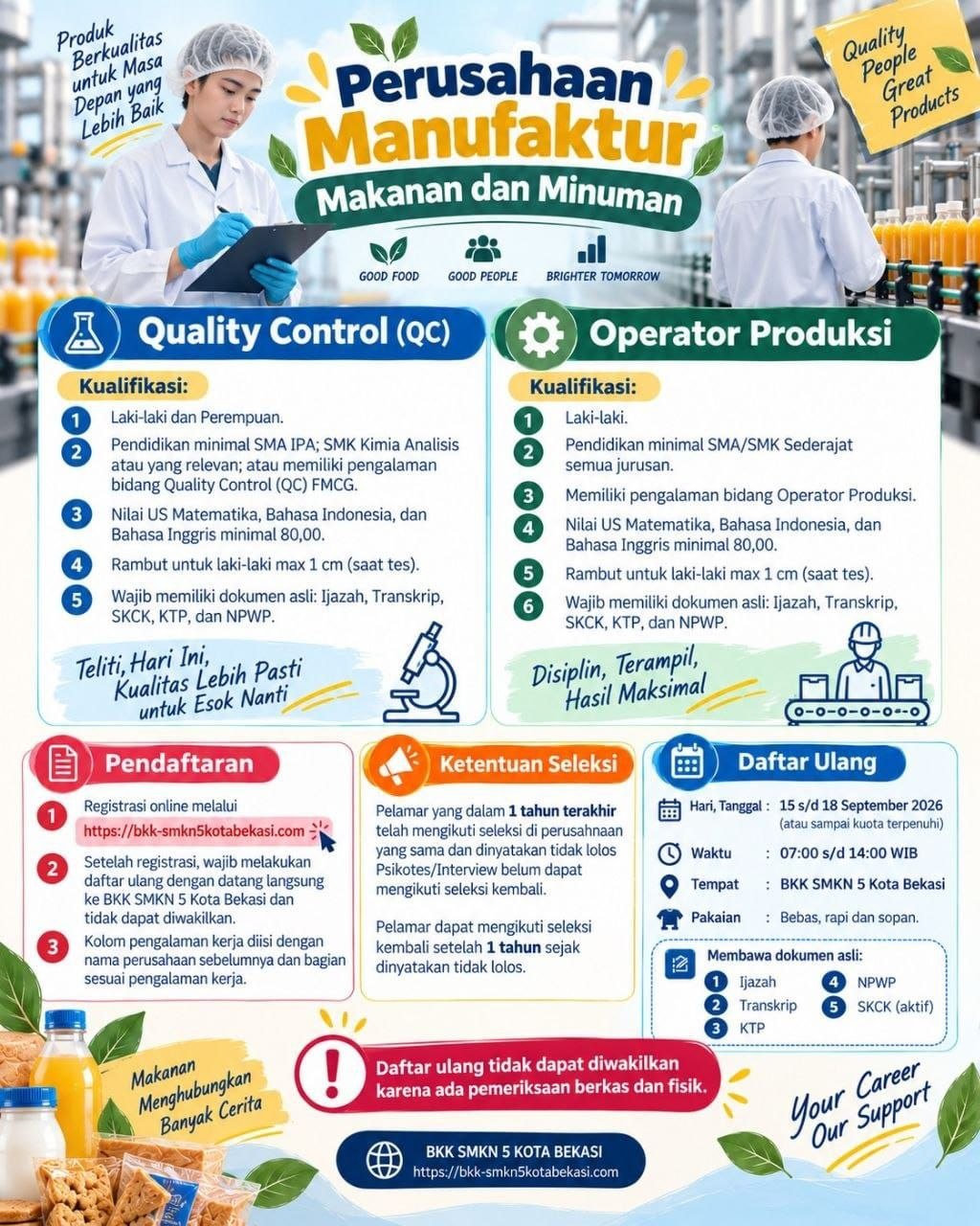 Perusahaan Manufaktur Makanan dan Minuman