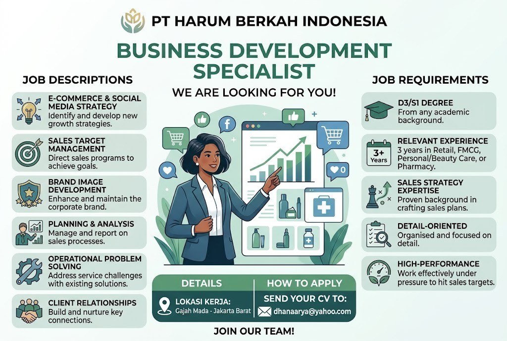 PT HARUM BERKAH INDONESIA