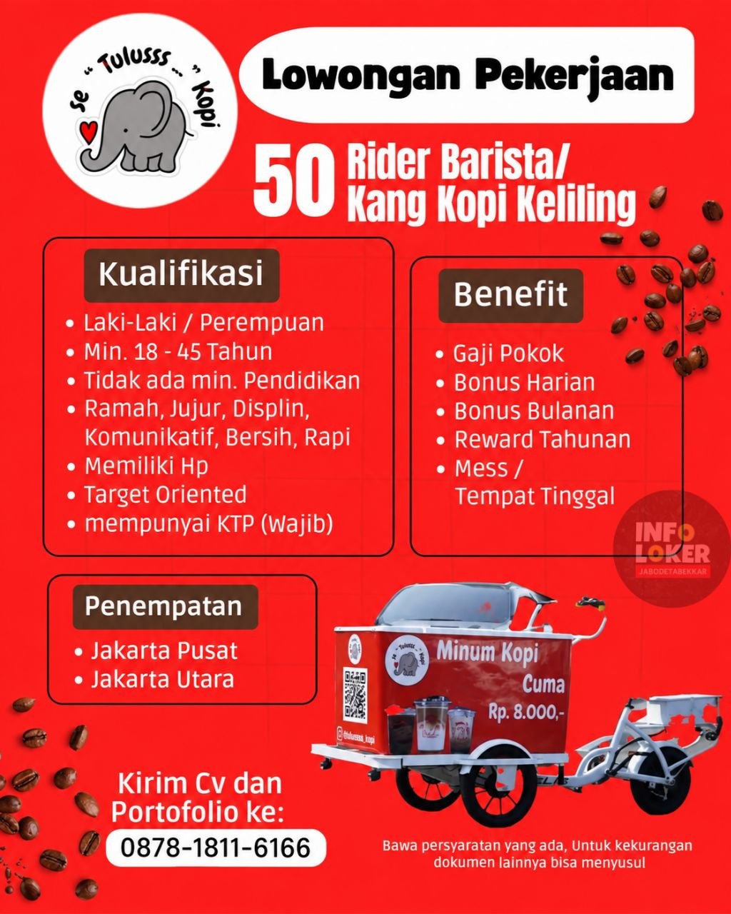 Se Tuluss Kopi