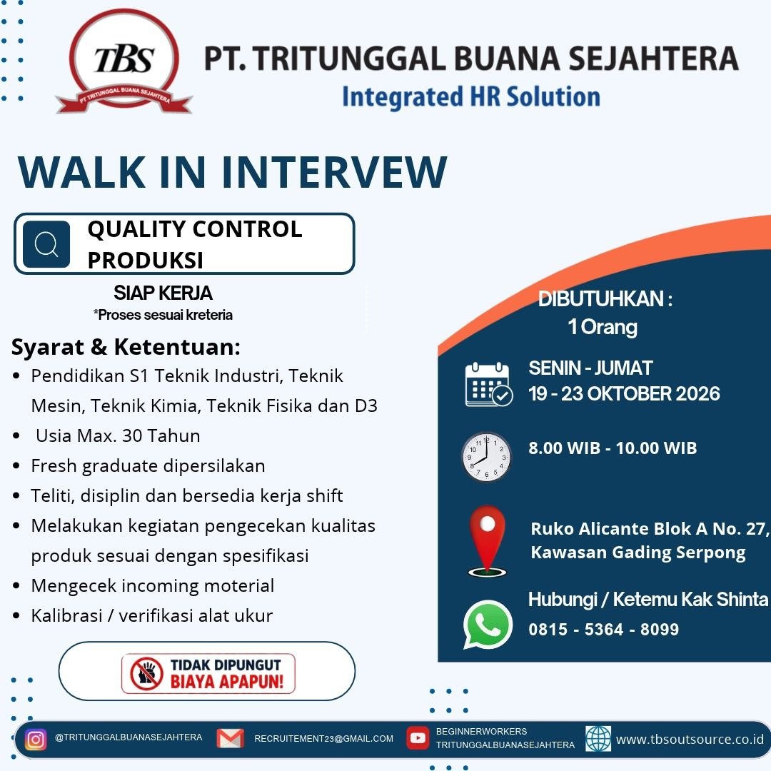 PT. TRITUNGGAL BUANA SEJAHTERA