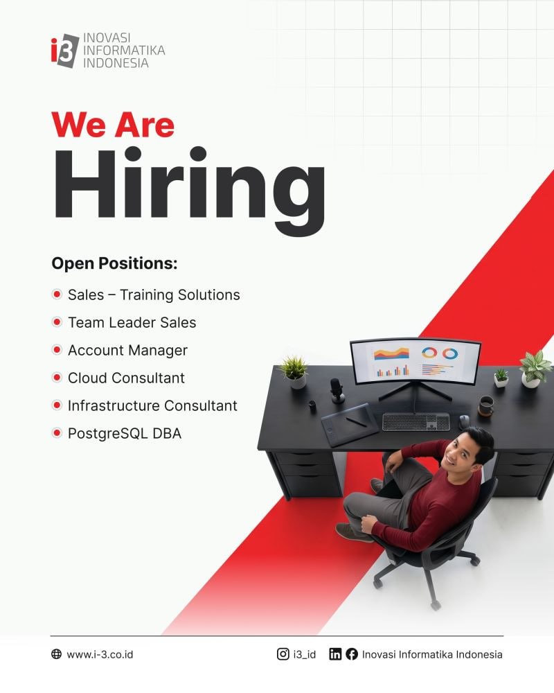 Inovasi Informatika Indonesia
