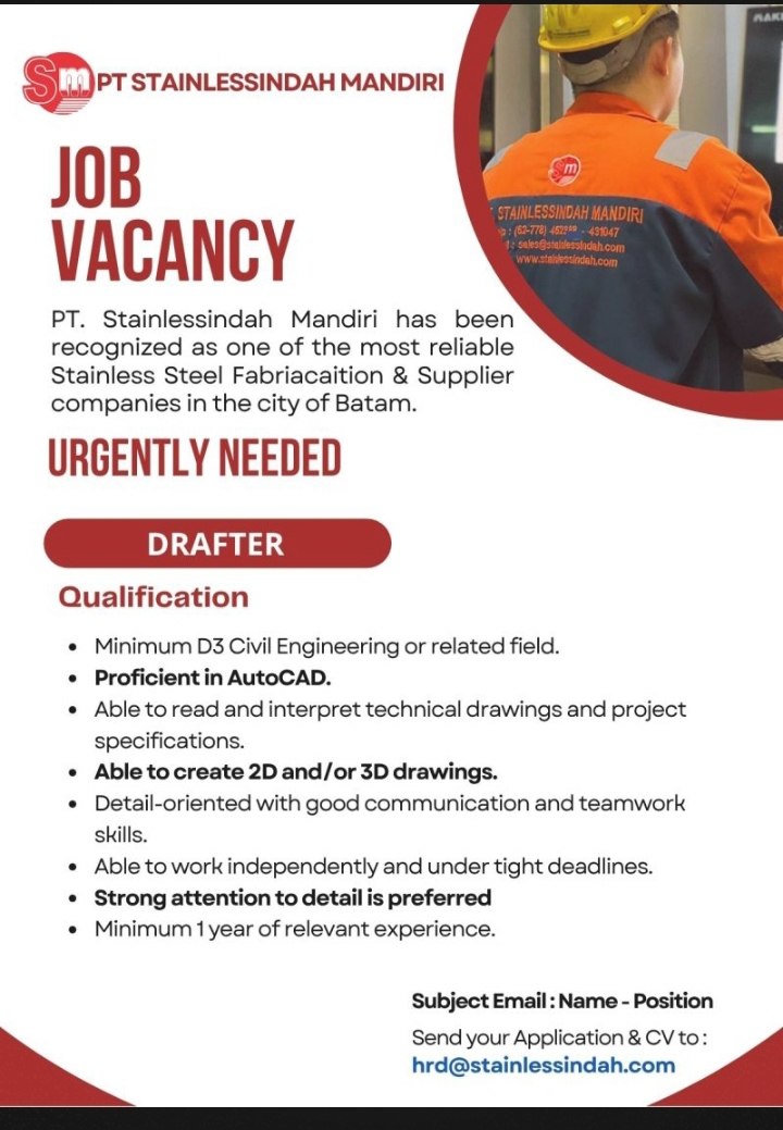 PT. Stainlessindah Mandiri