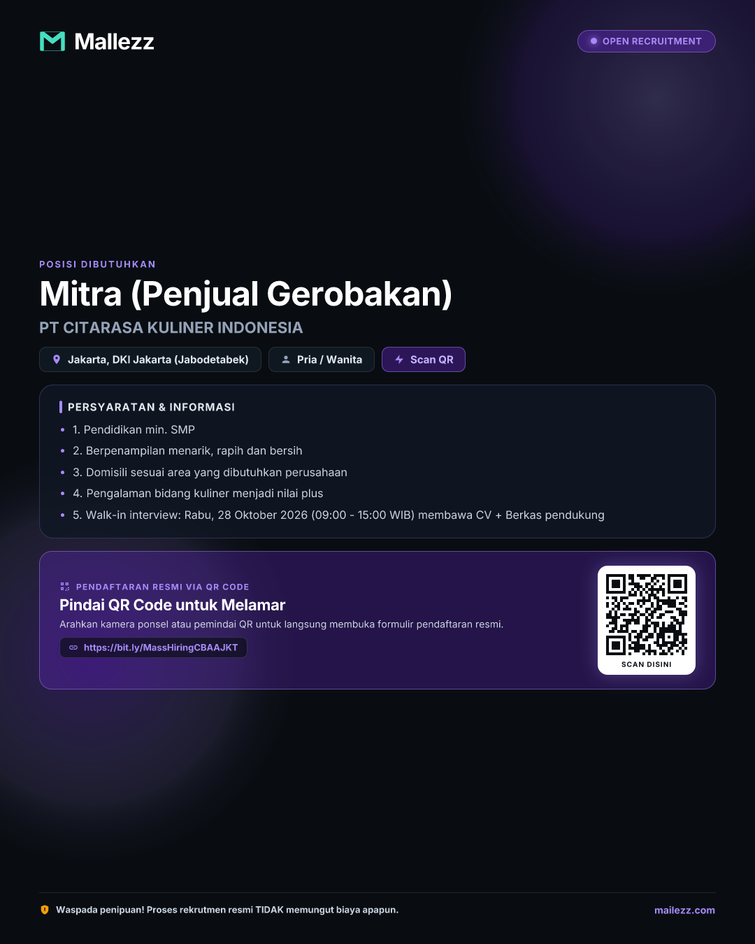 PT CITARASA KULINER INDONESIA